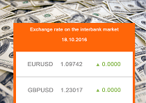 Currency Rates On Foreign Exchange Market